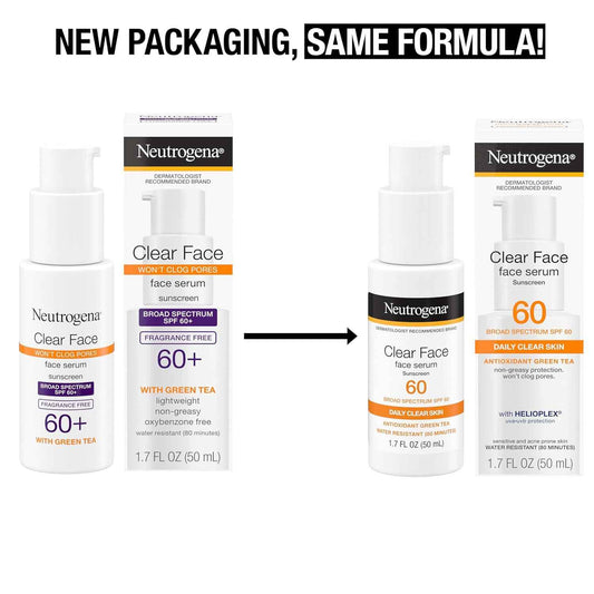 Neutrogena Clear Face Serum Sunscreen with Green Tea – Morning Skincare Ritual for Daily UVA/UVB Defense