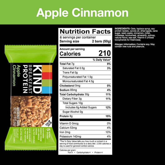 KIND Breakfast Protein Bars – Clean-Ingredient Snack for Health-Conscious Home Kitchens
