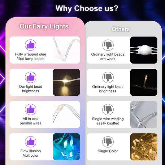 28 dynamic modes including single-color static, gradient, multicolor, and music rhythm