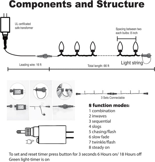 29v low-voltage adapter that stays cool during extended use
