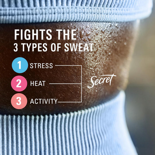 3x stress sweat protection versus ordinary antiperspirant