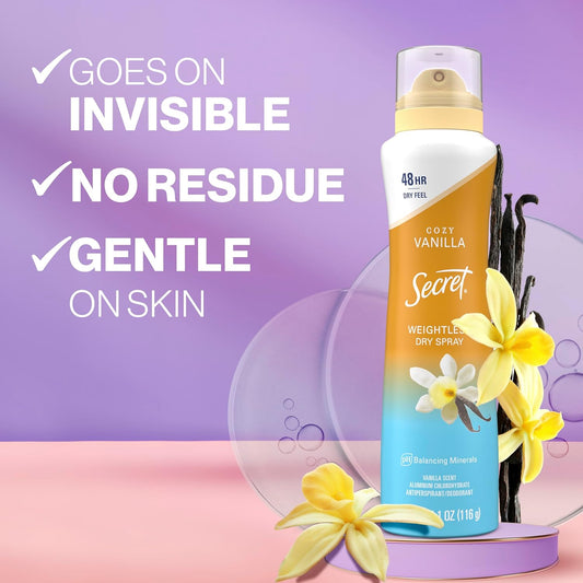 48-hour sweat and odor protection rating
