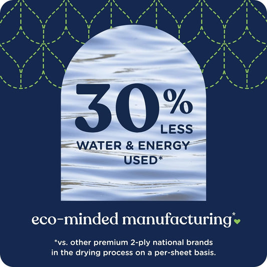 Quilted_Northern_Ultra_Soft_&_Strong_Toilet_Paper,_6_Mega_Rolls_=_24_Regular_Rolls,_5X_Stronger*,_Premium_Soft_Toilet_Tissue_with_Recyclable_Paper_Packaging_-_Packaging_May_Vary_Sheets_Wipes