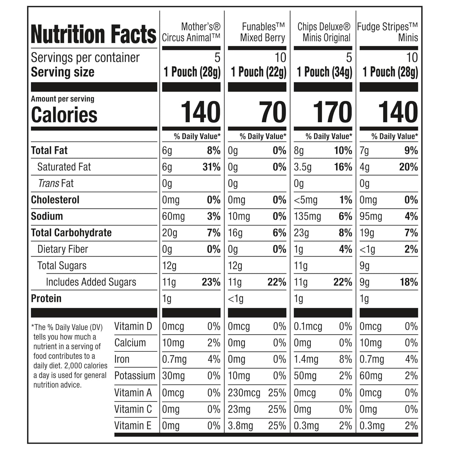 Keebler_Variety_Treats_Snacks_and_Cookies_Pack,_30_Count,_29oz_-_Ideal_for_Snacking_and_Baking