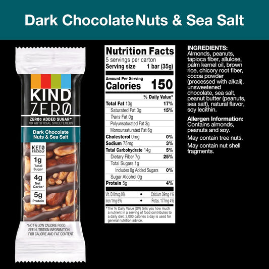 5g protein per bar from almond and peanut base