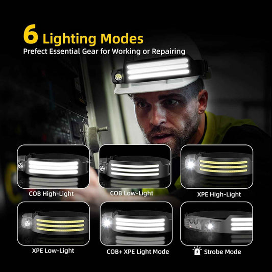 LUMPRO Motion-Sensor Headlamp – Hands-Free LED Light for Power Outages, Roadside Emergencies, and Storm Preparedness Kits