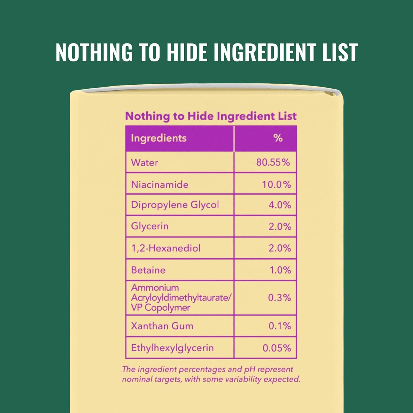 Good_Molecules_Niacinamide_Serum_-_10%_Niacinamide_Balancing_B3_Facial_Serum_for_Acne,_Tone,_Texture_-_Brightening_and_Hydrating_Skincare_for_Face