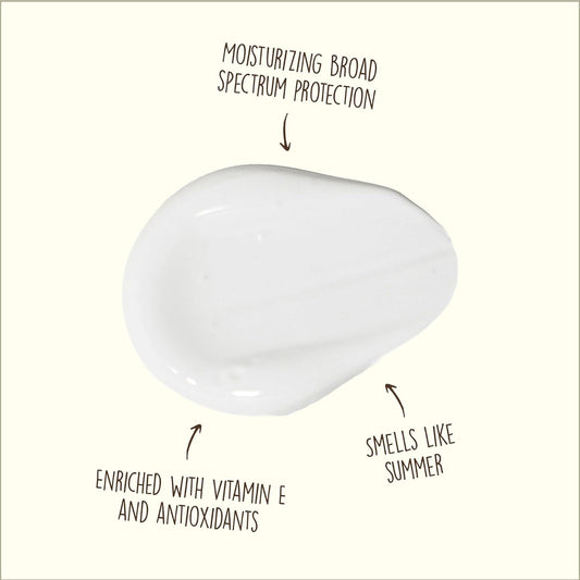 Sun_Bum_Original_SPF_50_Sunscreen_Body_Lotion_-_Broad_Spectrum_Moisturizing_Sunscreen_with_Vitamin_E_-_Hawaii_104_Act_Compliant_(Made_without_Octinoxate_&_Oxybenzone)_-_Travel_Size_-_3_oz
