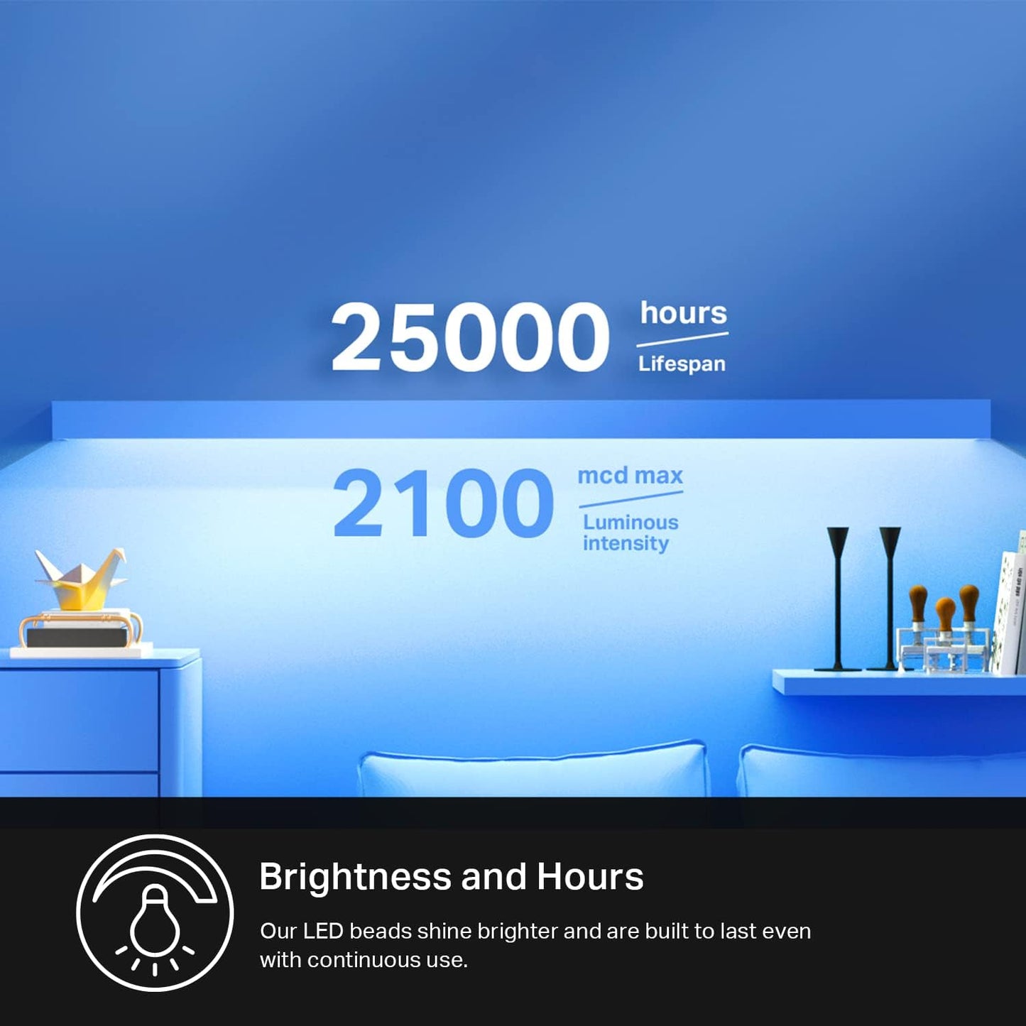 Kasa_Smart_LED_Light_Strip,_50_Color_Zones_RGBIC,_16.4ft_Wi-Fi_LED_Strip_Works_w/_Alexa,_Google_Home_&_SmartThings,_High_Brightness,_16M_Colors,_PU_Coating,_Trimmable,_2_Yr_Warranty_(KL420L5)