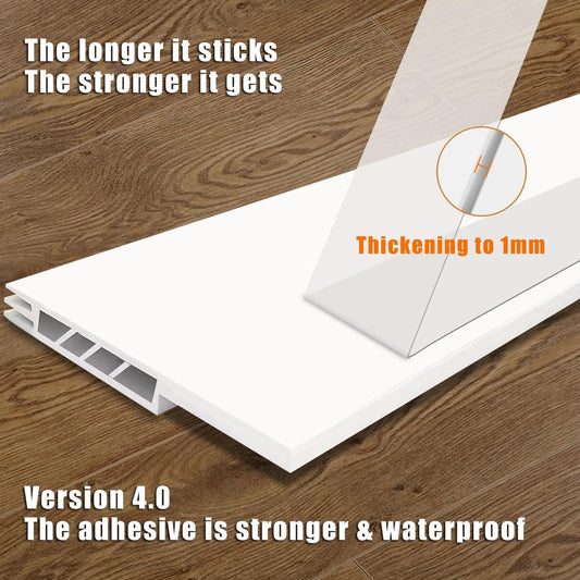 Suptikes_2_Pack_Door_Draft_Stopper,Door_Sweep_for_Exterior_&_Interior_Doors,Door_Bottom_Seal_Dust_and_Noise_Insulation_Weather_Stripping_Draft_Guard_Insulator,_1.8"_W_x_37"_L,White
