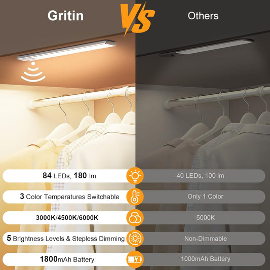 Gritin_10.2inch/_14.7_inch_Under_Cabinet_Lighting_Rechargeable_-84_LED_Super_Bright,3-Color&_5_Level_Brightness,4_Modes,Motion_Sensor,Long_Lasting-_Easy_Installation_Magnetic_Under_Cabinet_Closet_Lights_-2_Pack