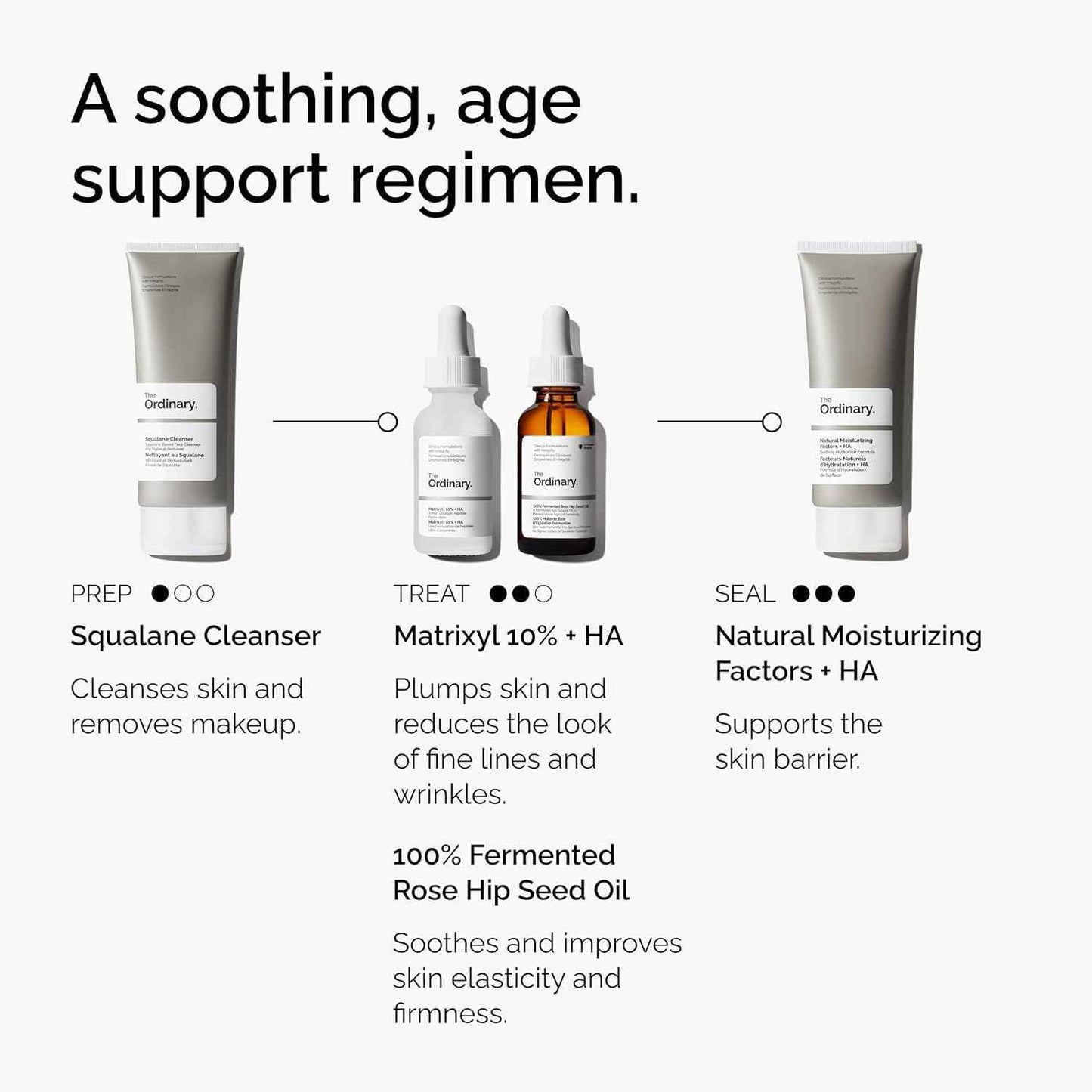 The Ordinary Matrixyl 10% + Hyaluronic Acid, Anti-Aging Serum for Fine Lines and Wrinkles, 1 Fl Oz