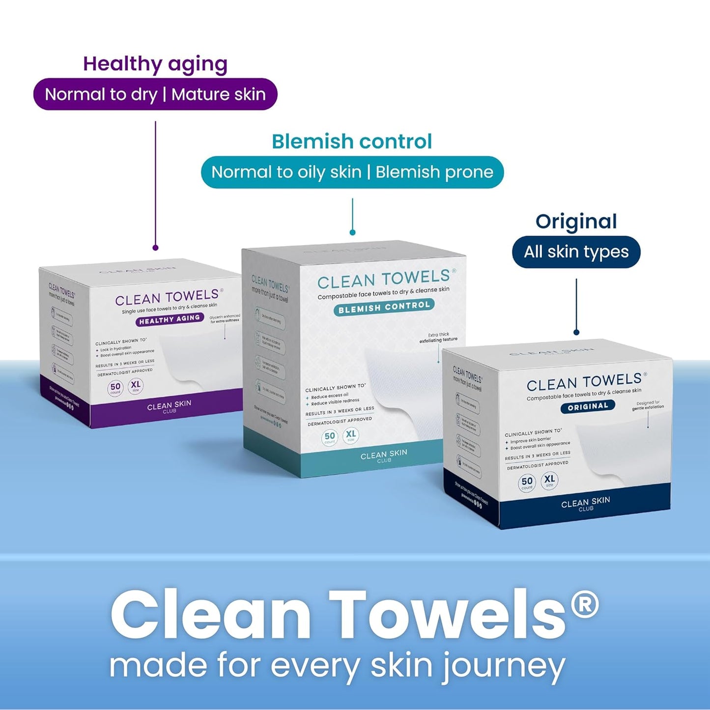 Clean_Skin_Club_Cloud_Pads,_Ultra-Soft_&_Thick_Face_Pads,_100%_Organic_Cotton_Dermatologist-Approved_Makeup_Remover_and_Toner_Applicator,_Sensitive-Skin_Safe,_60_Count_(Pack_of_1)