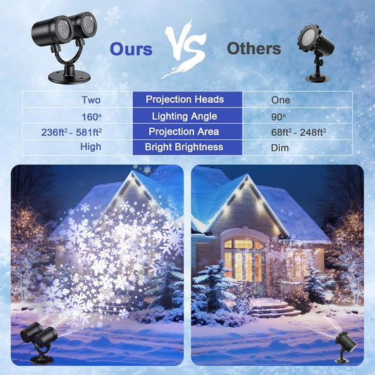 2025_MuliVid_Christmas_Projector_Lights_Outdoor,_Double_Head_Snowfall_LED_Lights_Waterproof,_Outdoor_Christmas_Snowflake_Projector_Light_for_Xmas_Holiday_Party,_Patio,_Garden_Decoration