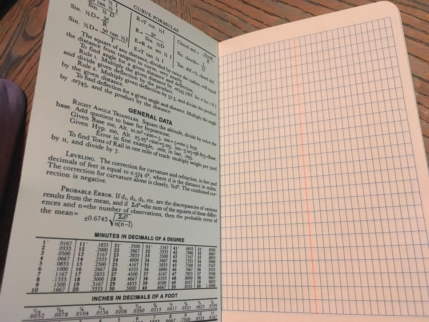 Elan_Publishing_Company_-_E64-8x4S_Org_SewnField_Surveying_Book_4_5/8_x_7_1/4_Orange_Stiff_Cover