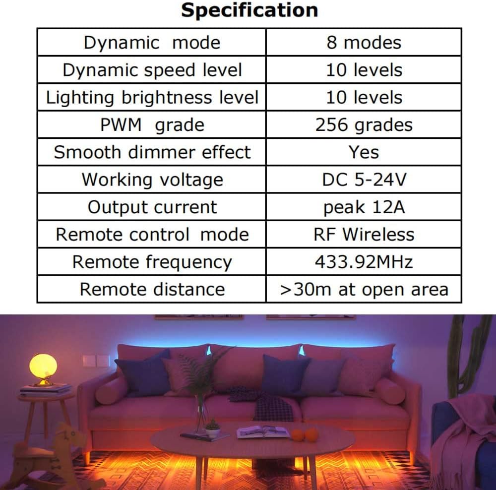 Aubric LED Strip Dimmer 2-Pack – Clean White Remote Controller for Uncluttered Single Color Strip Setups