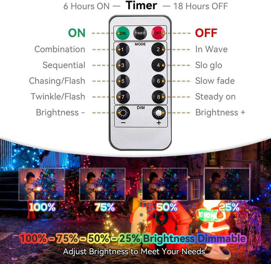 LUMIRESCO 33Ft 100 LED Battery String Lights – Flameless Twinkle Lights Safe for Bedroom and Around Curtains, Cool Running LEDs with Auto Timer
