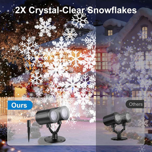LuminaGlow Snowflake Projector – Thoughtful Holiday Gift for Mom, Parents, and Neighbors Who Love Seasonal Decorating