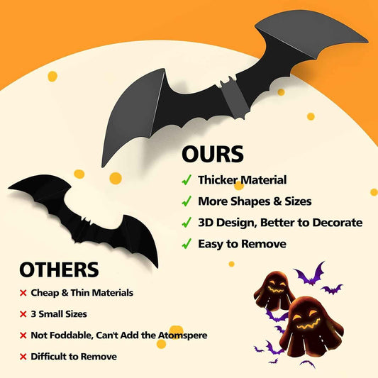 LUDILO 3D Bat Wall Stickers – Safe Playroom Decoration for Kids Halloween Party