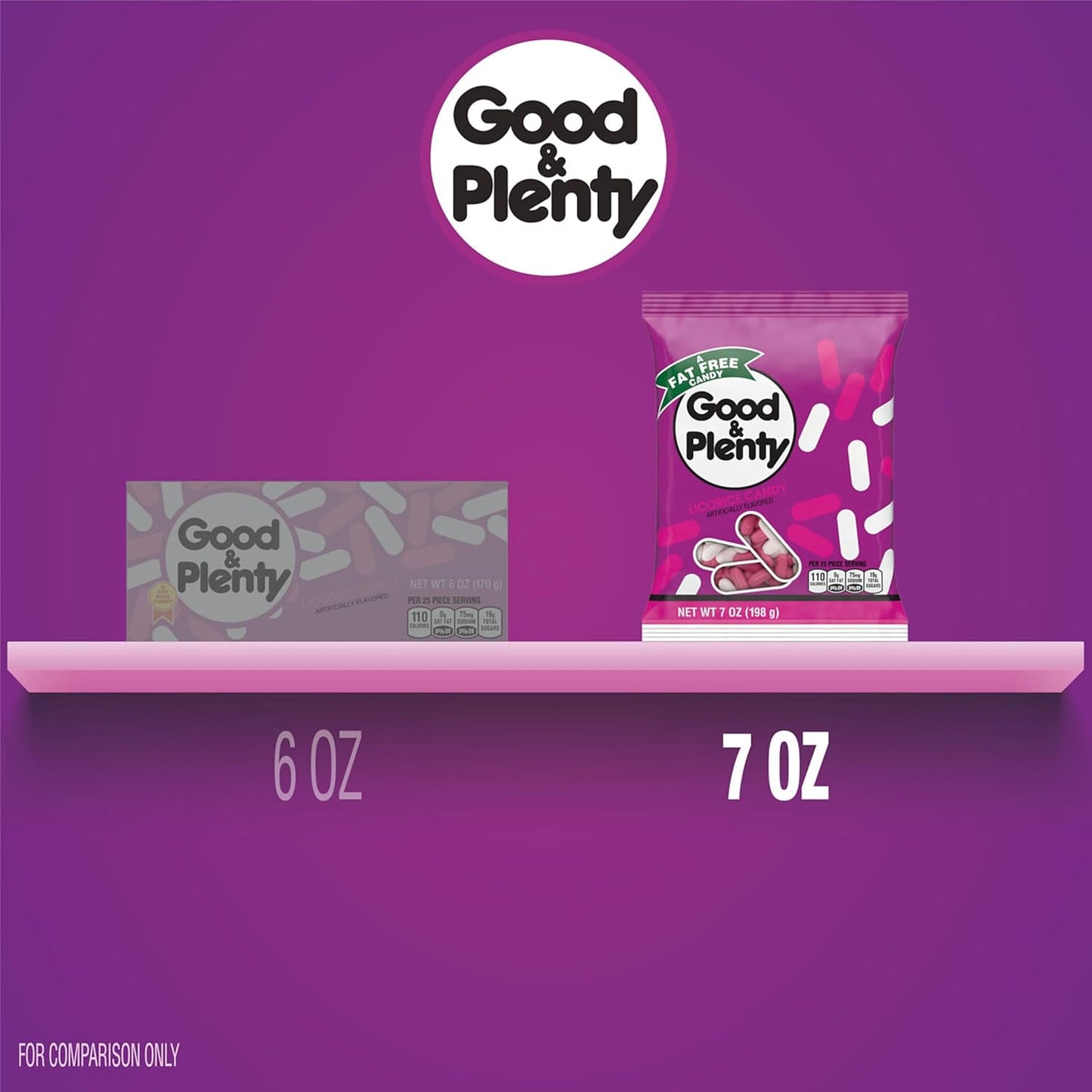 Good & Plenty Licorice Candy – Heart-Shaped Valentine's Day Gift for Wife, Pink and Black Candy Coated