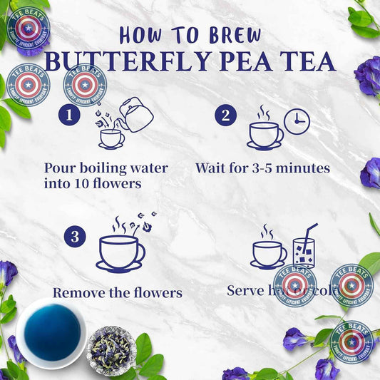 Butterfly Pea Flower Tea – Unique Birthday Gift for Tea Lovers and Wellness Friends