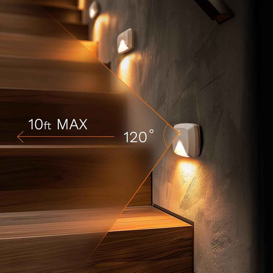 Aurora Glow Motion Sensor Light Set – Thoughtful Housewarming Gift for New Homeowners