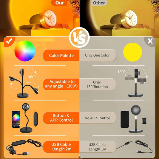 Acelisty Sunset Lamp – Modern Bedroom Decor Accent, RGB Ambient Light with App and Remote