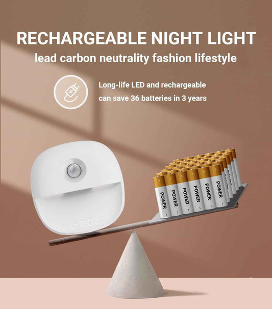 Lyridz Rechargeable Motion Night Light – Flameless Stair and Hallway Safety Light for Seniors and Kids, No Open Flame or Hot Wax