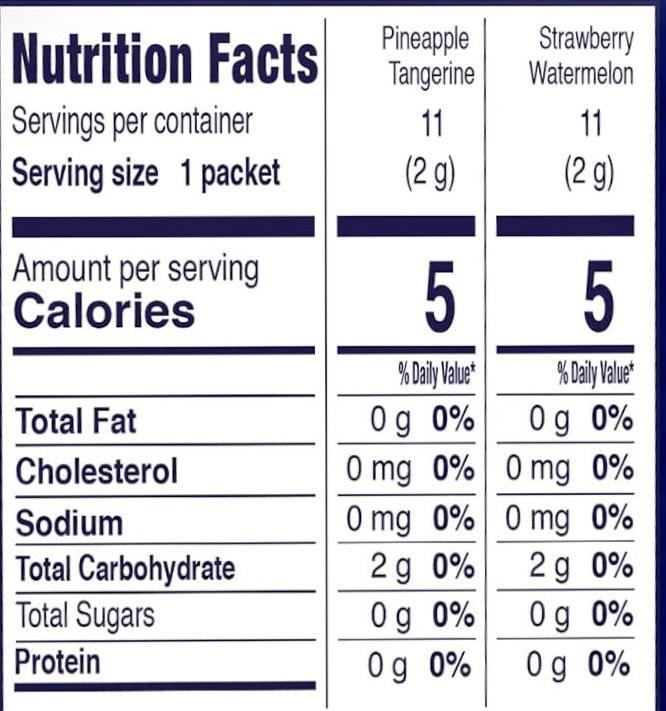 re-sealable outer bag protects the 44 individual packets