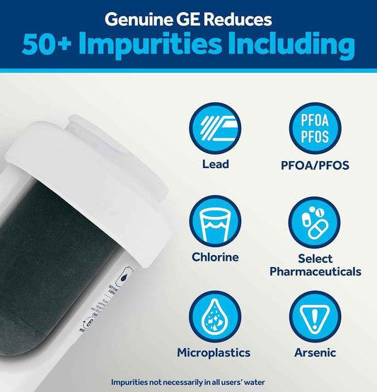 GE MWF Refrigerator Water Filter – Family Friendly Filter for Kitchens with Children, Removes Lead and Microplastics