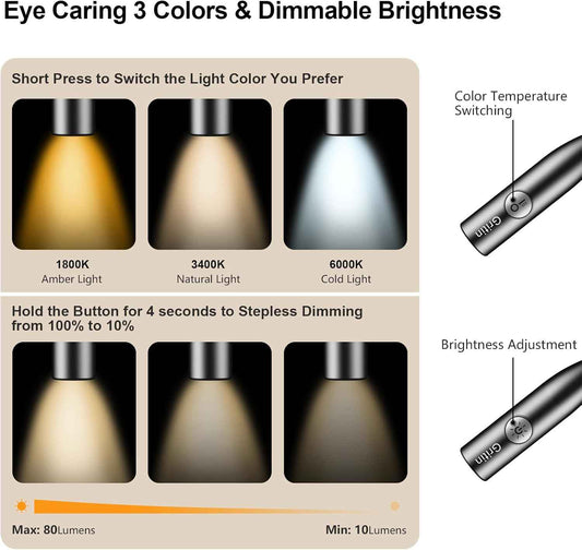 Gritin LED Neck Reading Light – Focused Task Light for Late-Night Studying in Shared Rooms