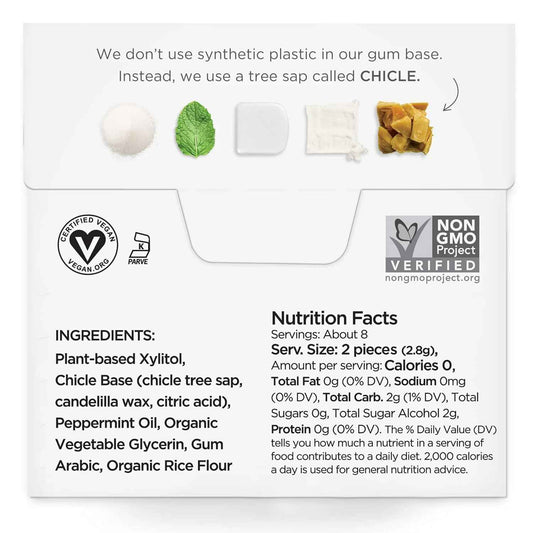SIMPLY Gum Peppermint Xylitol Chewing Gum – Thoughtful Stocking Stuffer for Her, Clean-Ingredient Gum Lover's Gift Pack of 45 Pieces