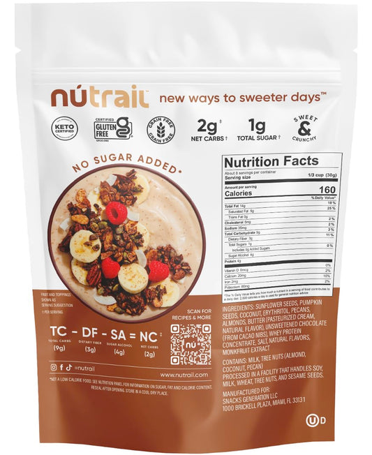 zero added sugar, sweetened naturally