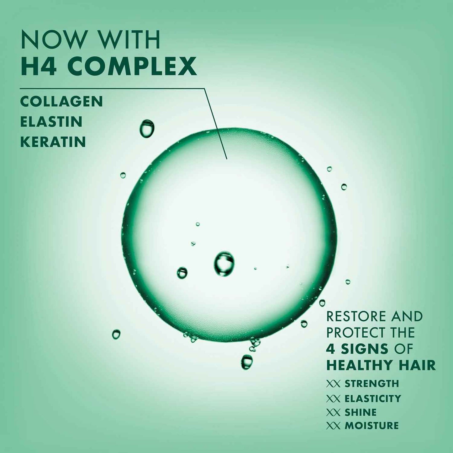 Nexxus Unbreakable Premium Strengthening Shampoo – Elevate Fine Hair with Duraplex Fortifier Technology