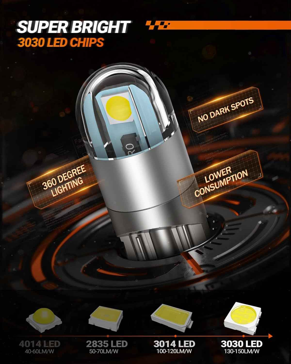 SEALIGHT 194 LED Bulb 6000K White 10-Pack – Thoughtful Birthday Gift for the Car Enthusiast Who Has Everything