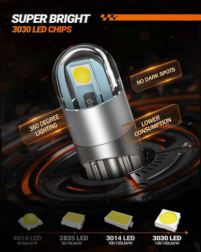 SEALIGHT 194 LED Bulb 6000K White 10-Pack – Thoughtful Birthday Gift for the Car Enthusiast Who Has Everything