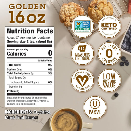 1:1 sugar replacement ratio for drop-in use in recipes