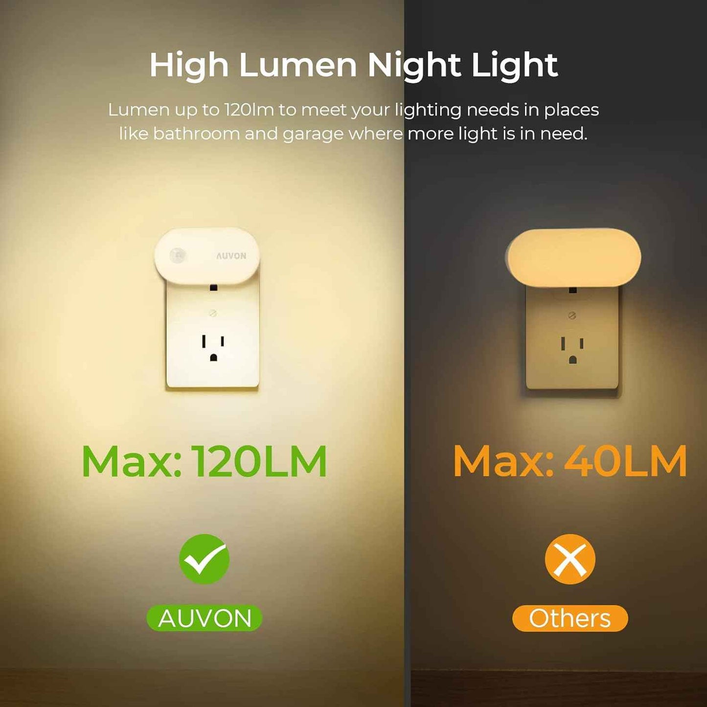 AUVON Motion Sensor Night Light 4 Pack – Thoughtful Housewarming Gift for New Homeowners, Parents and Elderly Loved Ones