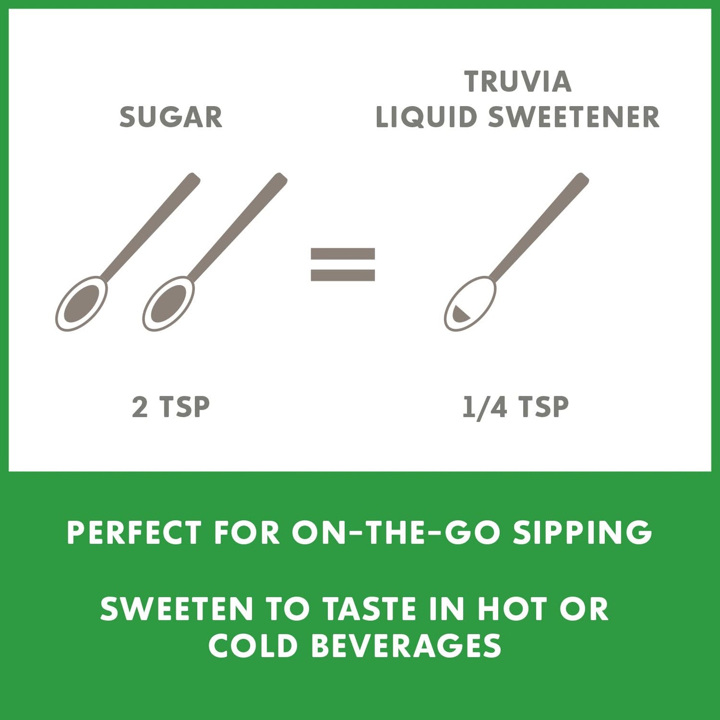 1/4 teaspoon serving size equating to 2 teaspoons of sugar sweetness