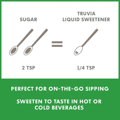 1/4 teaspoon serving size equating to 2 teaspoons of sugar sweetness