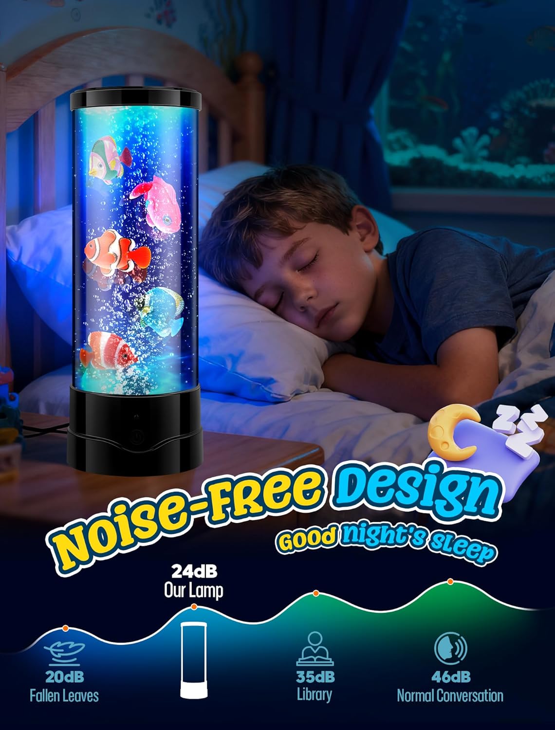 10–100% dimmable brightness with 90-second water-fill setup