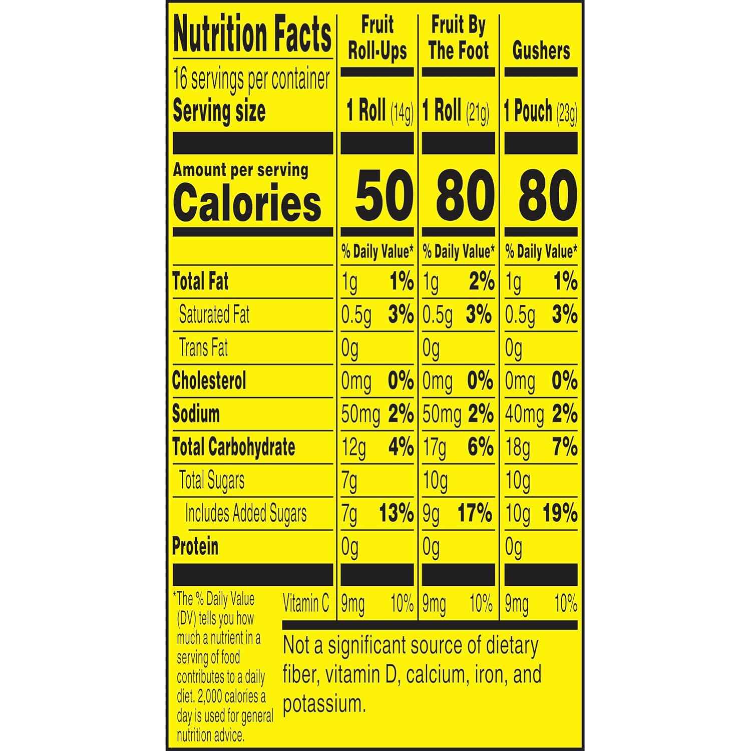 Fruit Roll-Ups, Fruit by the Foot & Gushers Gluten Free Snack Pack – Travel Bag Snack for Long Car Rides, 10.2 oz
