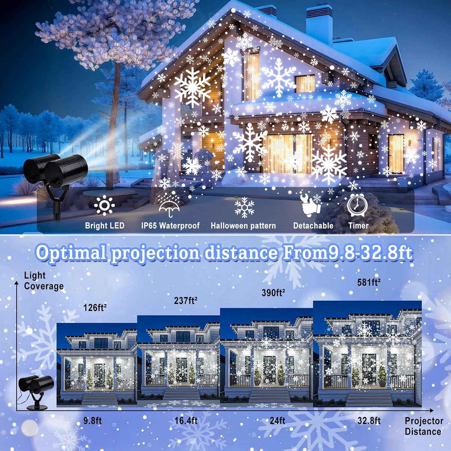 LUMIORA WinterGlow Snowflake Projector – Flameless Smokeless Holiday Lighting, Safe Around Kids and Pets