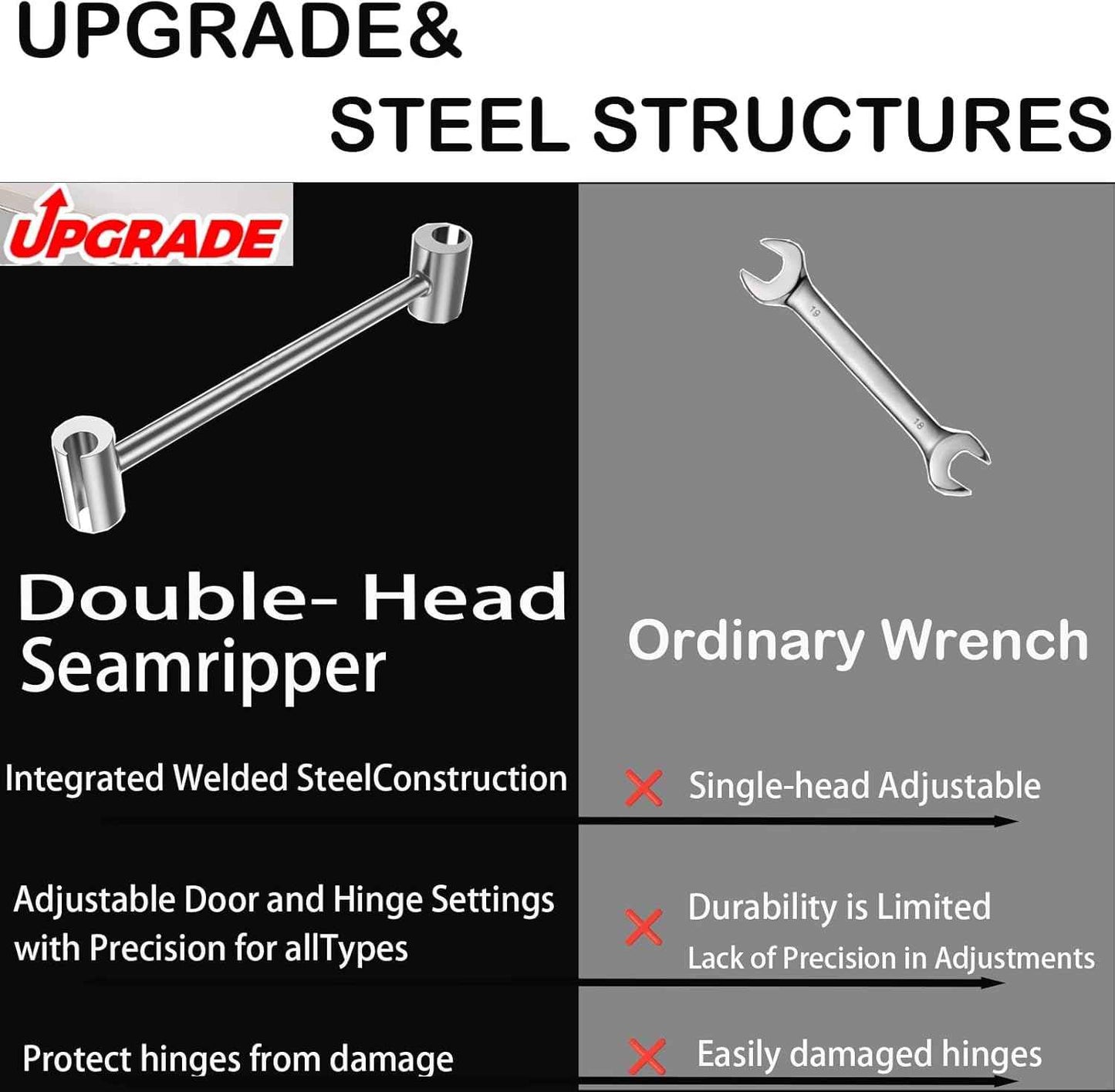 Door Hinge Gap Adjusting Wrench Tool, Streamlined Polished Finish Adjuster for Intentional Tool Drawers in Residential Workshop Spaces