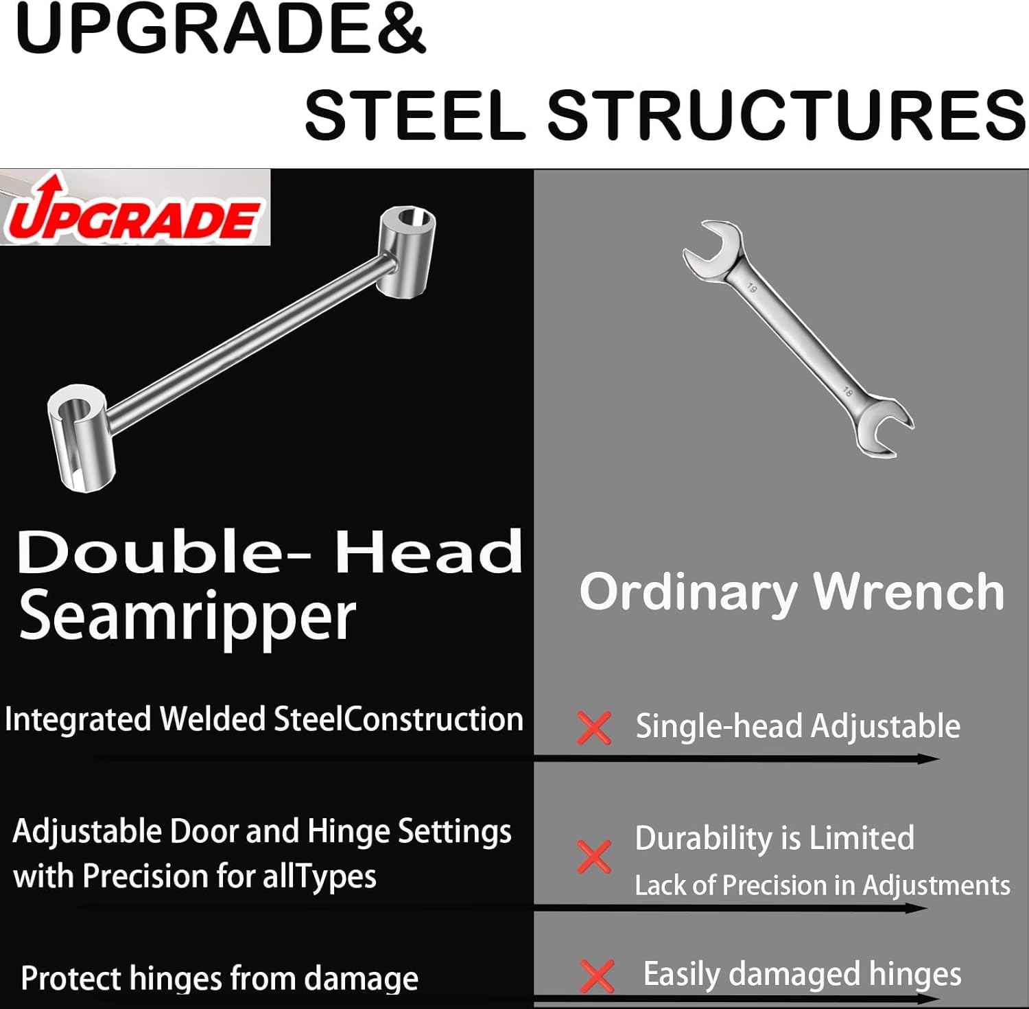 Door Hinge Gap Adjusting Wrench Tool, Streamlined Polished Finish Adjuster for Intentional Tool Drawers in Residential Workshop Spaces