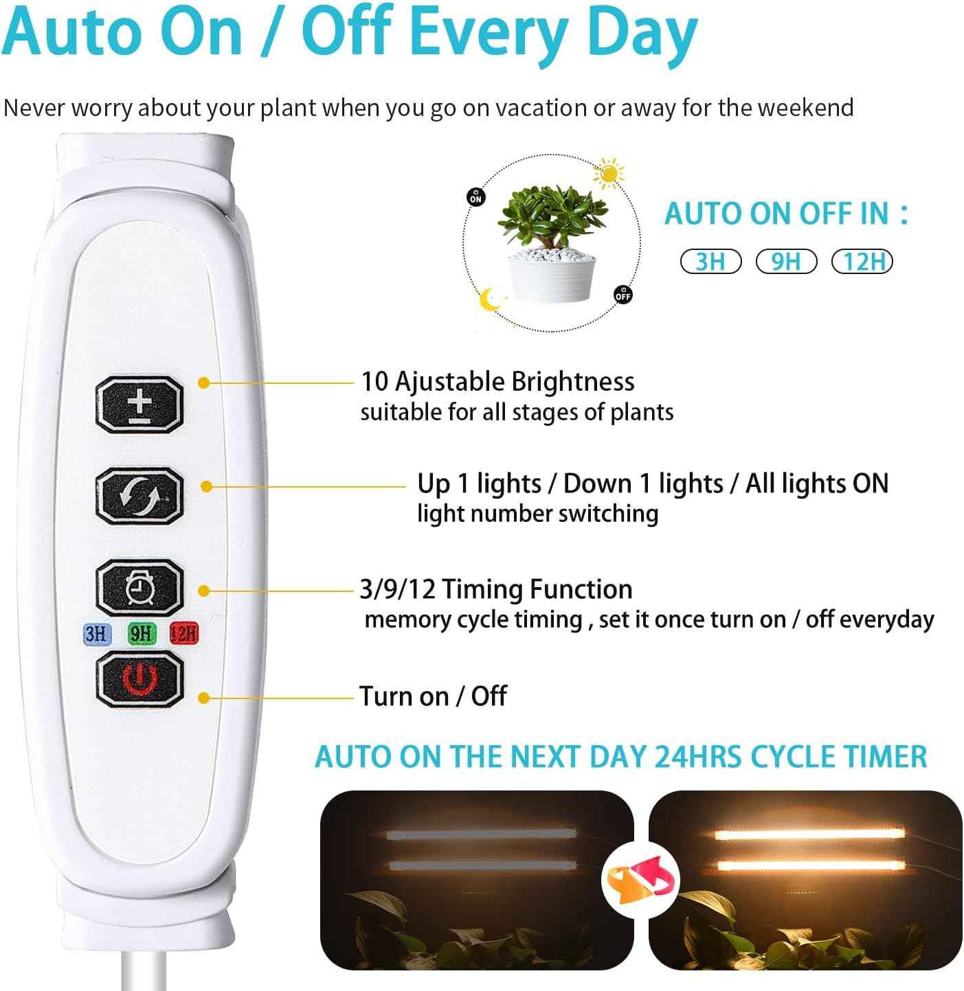 LORDEM Grow Light Strip – Mindful Plant Care Companion for Bedroom Wellness Corner, Full Spectrum 3500K with Auto Timer