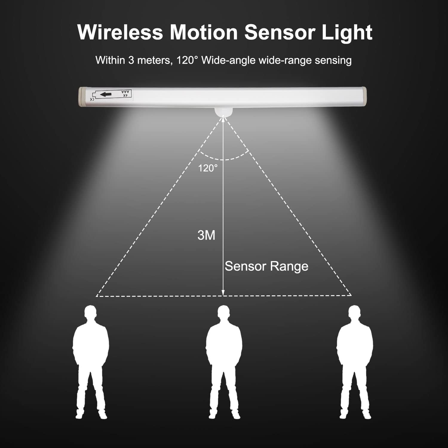 10 premium led beads producing bright, glare-free illumination