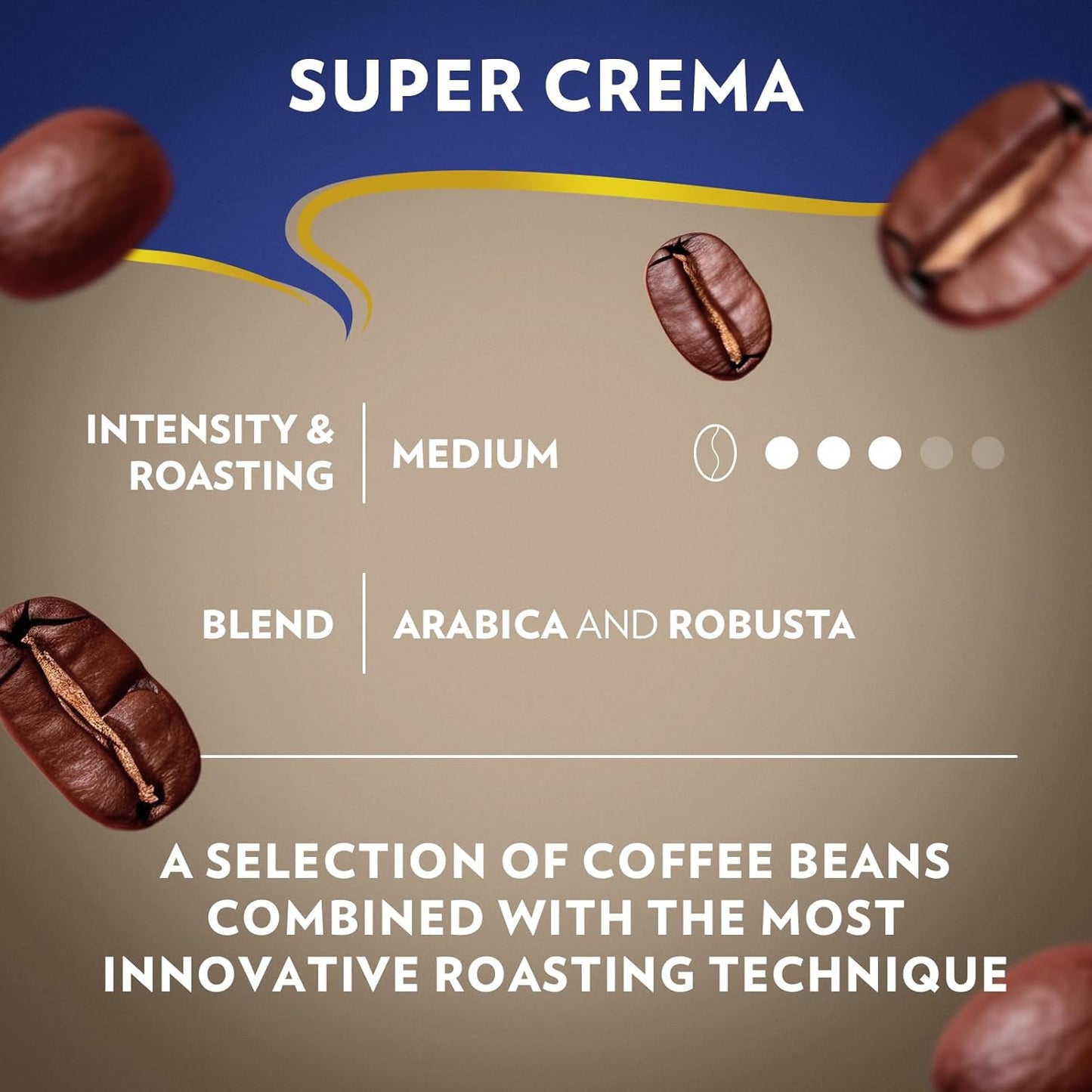 100% coffee ingredients, manufactured in coffee-only facilities