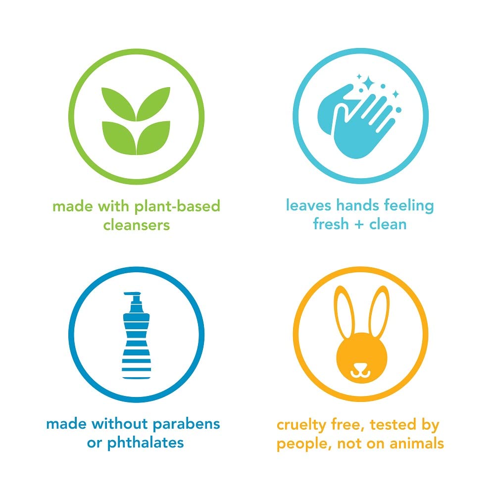 100% recycled plastic bottle with cruelty-free certification