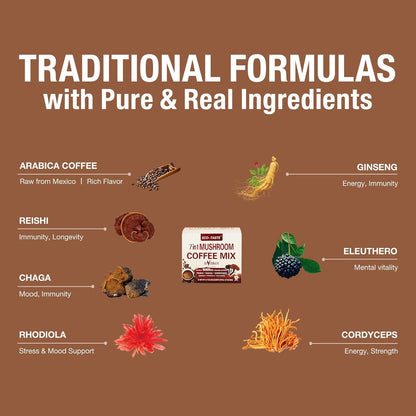 100% water-soluble mushroom extracts that mix cleanly into coffee, nut milk, or coconut oil